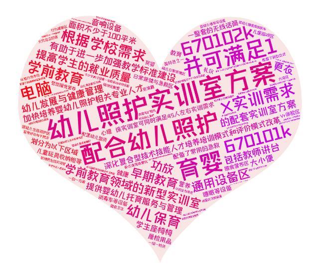 幼儿照护实训室方案